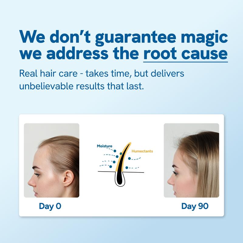 HairNova Root Revival Serum