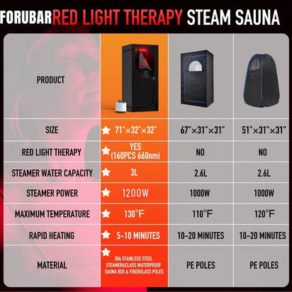 Infrared Sauna Box for Relaxation Detoxification,Portable Full Body Steam Sauna Tent with Steamer Folding Chair for Home Spa